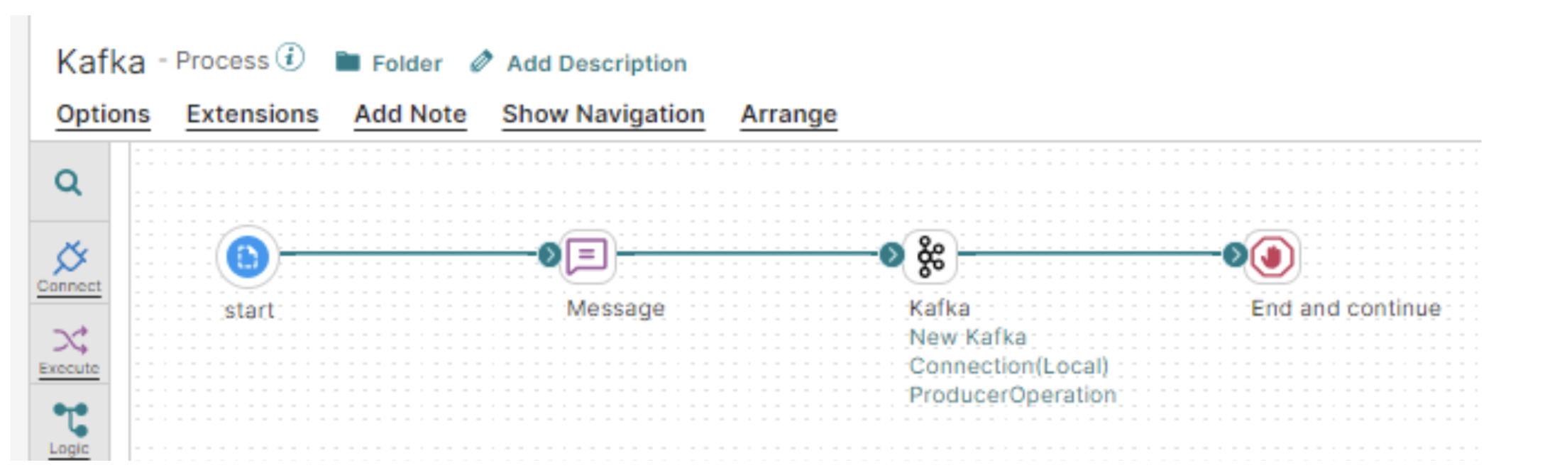 apache kafka boomi